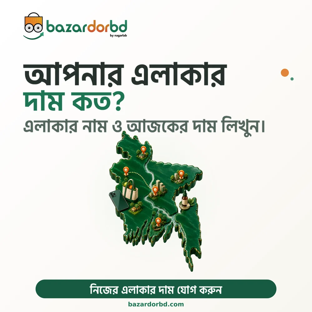 BazarDor social post asking what prices are in your area, over a map of Bangladesh